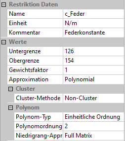 Datei:Software CAD - Tutorial - Optimierung - Probabilistik Experiment Restriktion Eigenschaft c Feder.gif