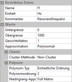 Datei:Software CAD - Tutorial - Optimierung - Probabilistik Experiment Restriktion Eigenschaft f1.gif