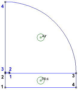 Datei:Software FEMM - Elektrostatik - OPC-Script geometrie.gif