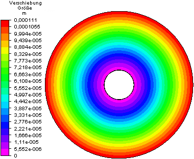 Datei:Software FEM - Tutorial - 3D-Mechanik - MP - Verformung Scheibe unten Mittenknoten in Stahl.gif