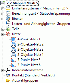 Datei:Software FEM - Tutorial - Belastung - Multiphysics - manuell - strukturiertes Netz - Teilnetze im Szenarium.gif