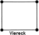 Datei:Software FEM - Tutorial - Diskretisierung - element-viereck.gif