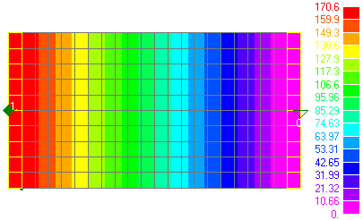 Datei:Software FEM - Tutorial - Elektrofluss - ungetrimmt femap.gif