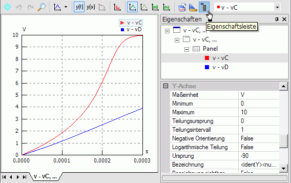 Datei:Software SimX - Einfuehrung - Elektro-Chaos - C-Diode - ParmIdent - Visulisierung Aufladung in SimX.gif