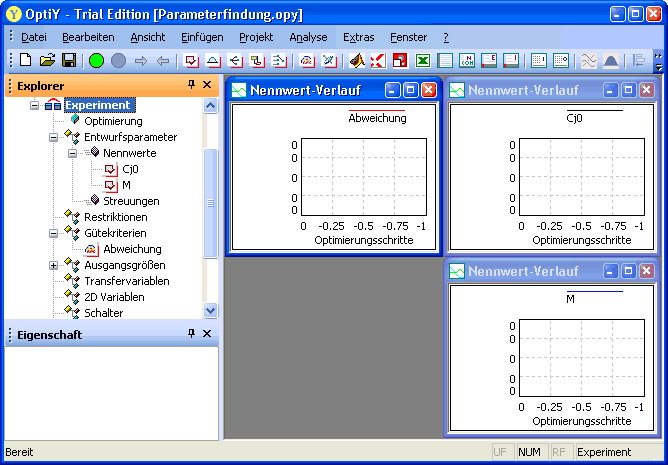 Datei:Software SimX - Einfuehrung - Elektro-Chaos - C-Diode - ParmIdent - Visulisierung in OptiY.gif