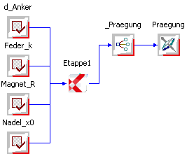 Datei:Software SimX - Nadelantrieb - Wirkprinzip - restriktion verknuepft.gif